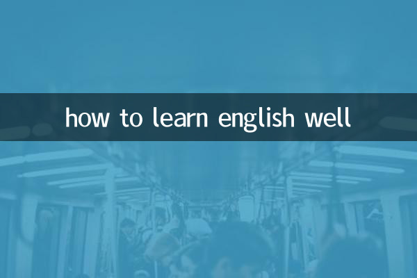 英語を上手に学ぶ方法
