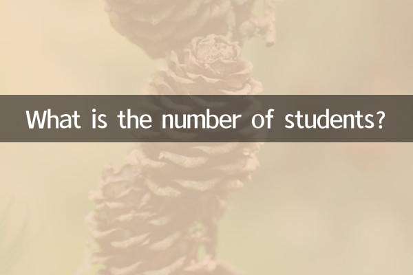 What is the number of students?
