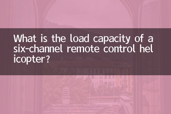What is the load capacity of a six-channel remote control helicopter?