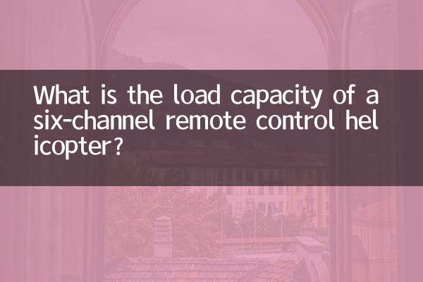 What is the load capacity of a six-channel remote control helicopter?