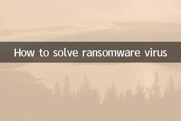 র্যানসমওয়্যার ভাইরাস কিভাবে সমাধান করবেন