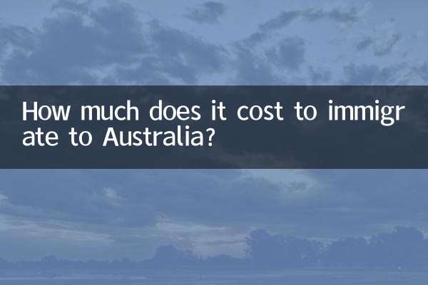 Quanto custa imigrar para a Austrália?