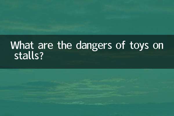 小攤上的玩具有什麼危害