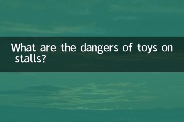 小攤上的玩具有什麼危害
