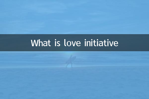 প্রেমের উদ্যোগ কি