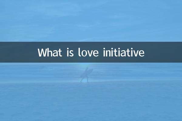 প্রেমের উদ্যোগ কি