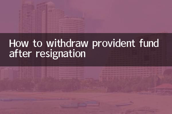 Como sacar o fundo de previdência após demissão