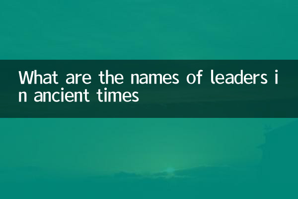 What are the names of leaders in ancient times