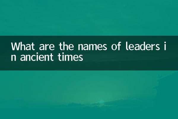 What are the names of leaders in ancient times