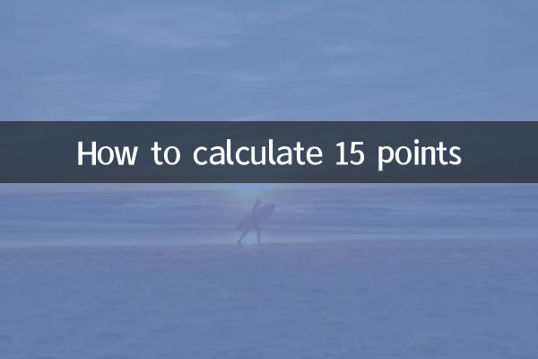 How to calculate 15 points
