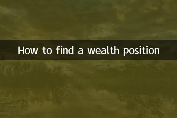 How to find a wealth position