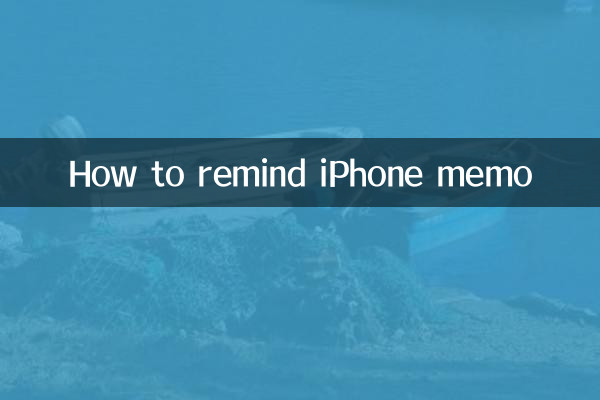 Как напомнить заметку на iPhone