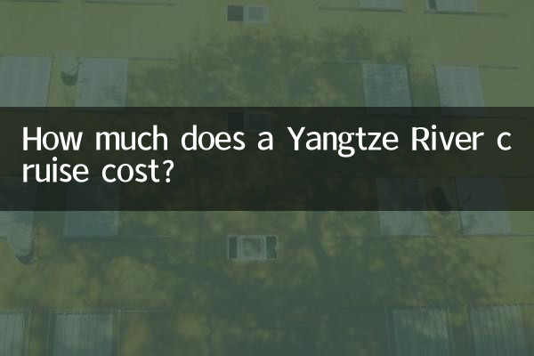 Quanto custa um cruzeiro pelo rio Yangtze?