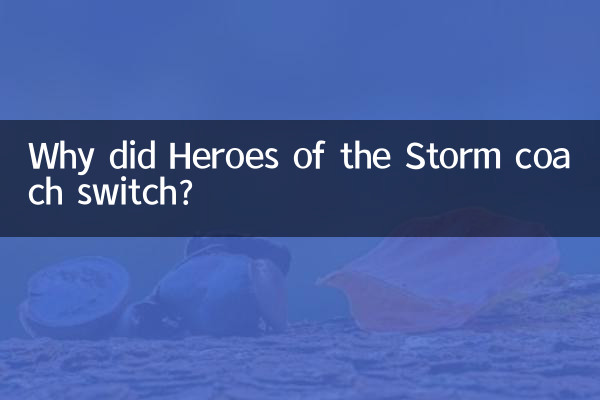 Pourquoi l’entraîneur de Heroes of the Storm a-t-il changé ?