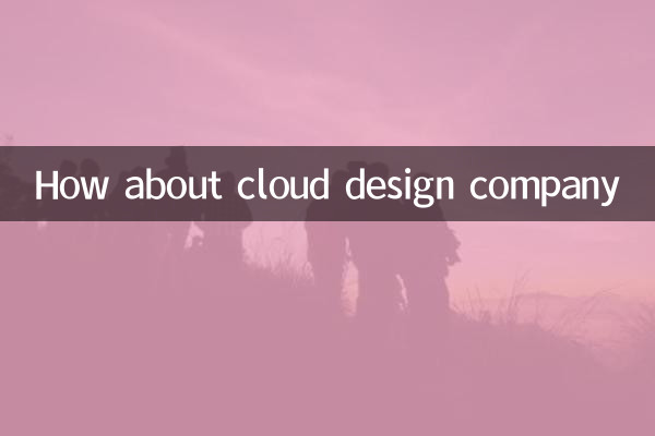 How about cloud design company