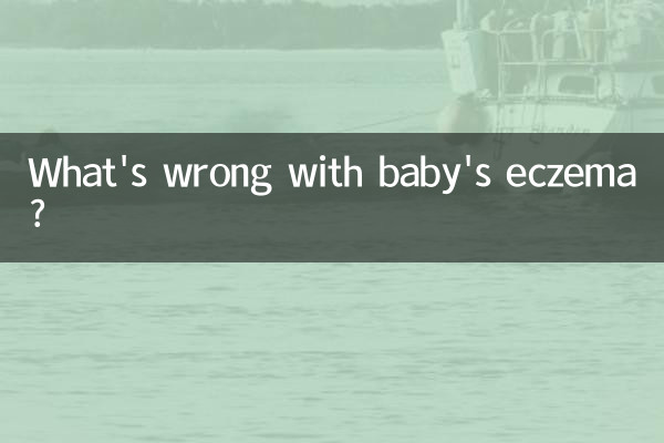 What's wrong with baby's eczema?