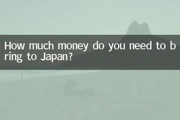 去日本帶多少錢