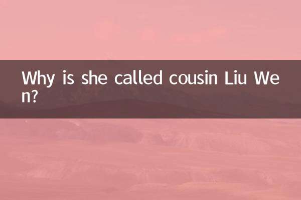 Por que ela é chamada de prima Liu Wen?
