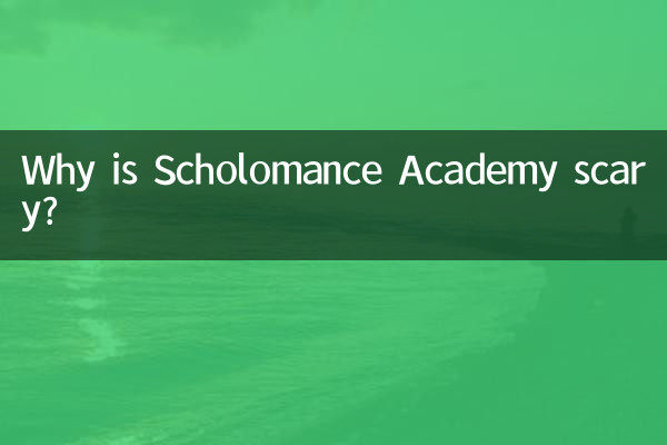 Why is Scholomance Academy scary?