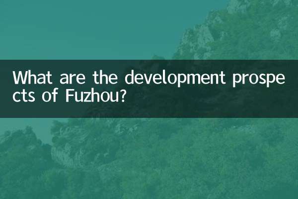 福州の発展の見通しは何ですか?