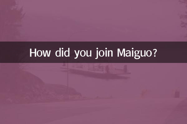 आप माइगुओ से कैसे जुड़े?