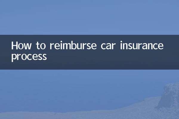 车险怎么报销流程