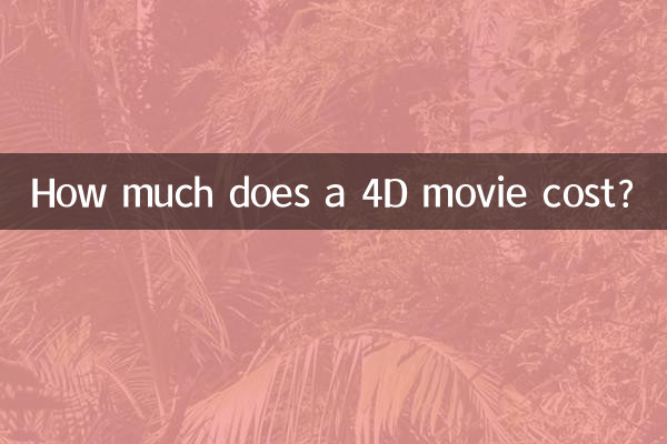 كم تكلفة فيلم 4D؟
