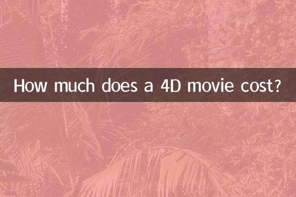 Quanto costa un film in 4D?