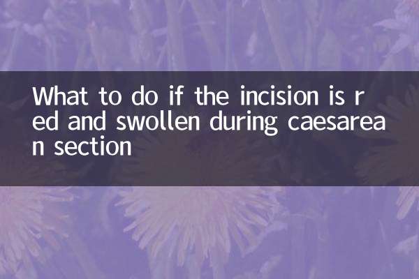 剖腹產刀口紅腫怎麼辦