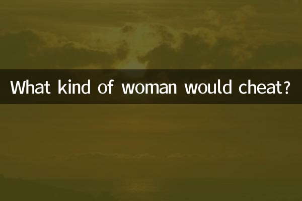 किस तरह की महिला धोखा देगी?