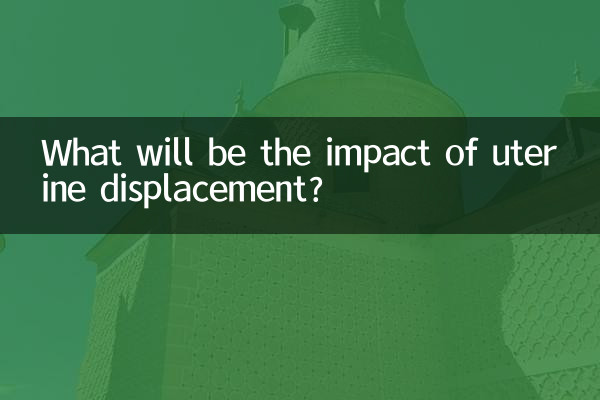 ما الذي سيؤثر على نزوح الرحم؟