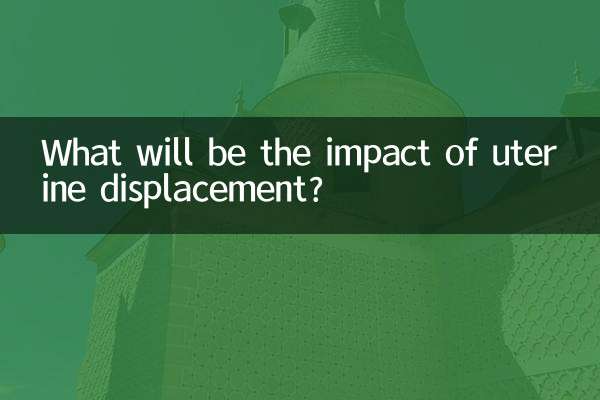 Welche Auswirkungen hat eine Gebärmutterverlagerung?