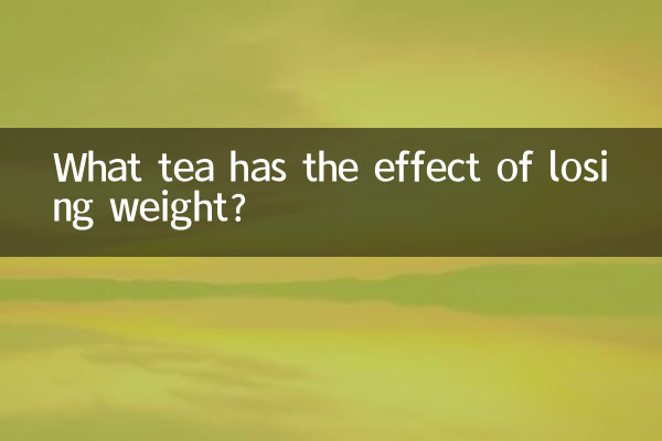 Какой чай имеет эффект похудения?