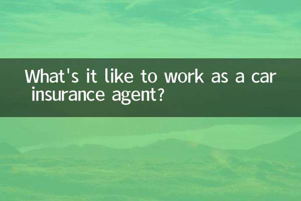 车险员工作怎么样