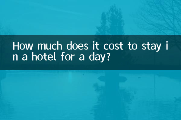 Сколько стоит проживание в отеле на сутки?