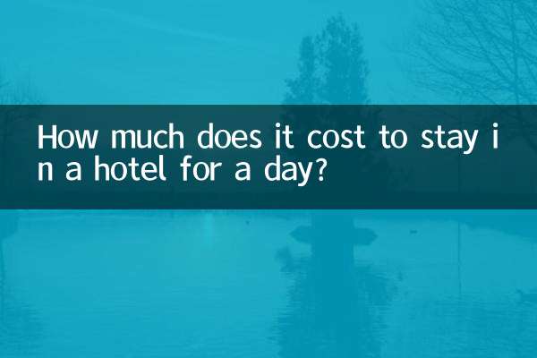 এক দিনের জন্য হোটেলে থাকতে কত খরচ হয়?