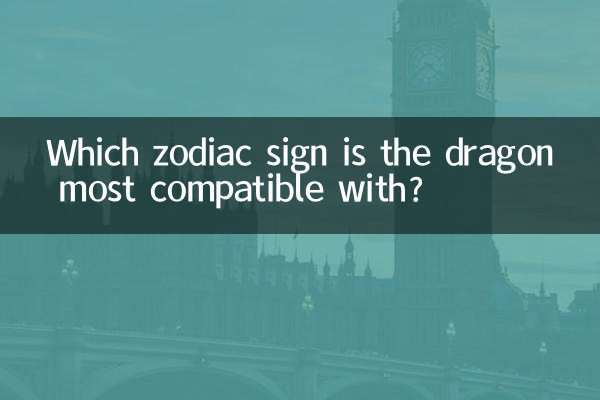 اژدها با کدام علامت زودیاک سازگارتر است؟