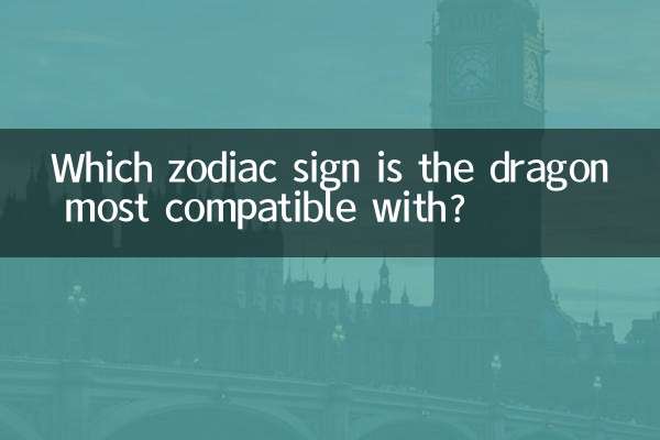 اژدها با کدام علامت زودیاک سازگارتر است؟