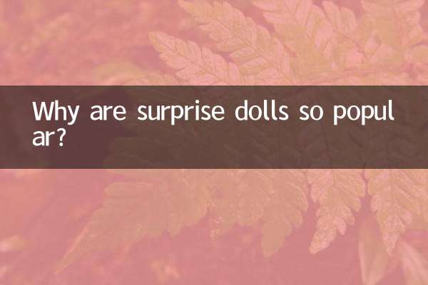 Pourquoi les poupées surprises sont-elles si populaires ?