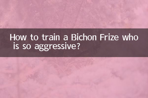 比熊好兇怎麼調教