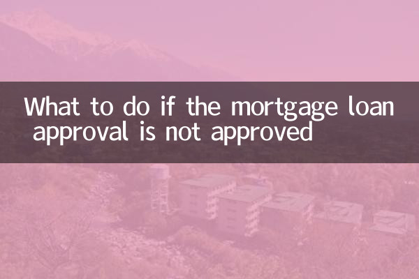 What to do if the mortgage loan approval is not approved
