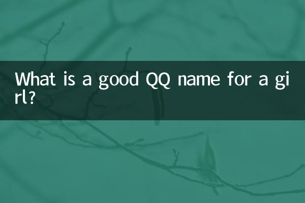 女生起什么qq名好听