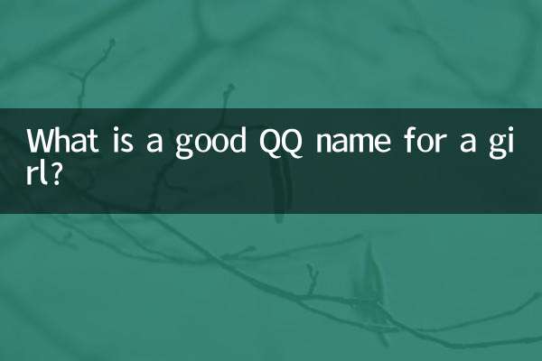 女生起什么qq名好听