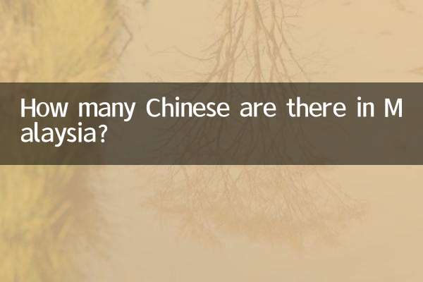 মালয়েশিয়ায় কতজন চীনা আছে?