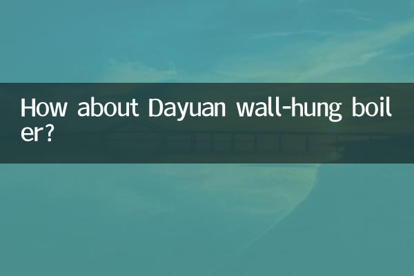 Wie wäre es mit einem Wandkessel von Dayuan?