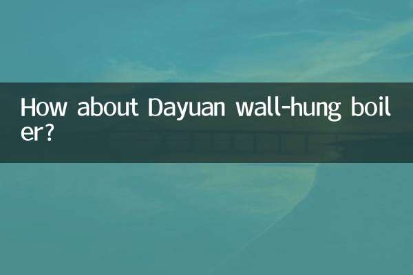 Wie wäre es mit einem Wandkessel von Dayuan?