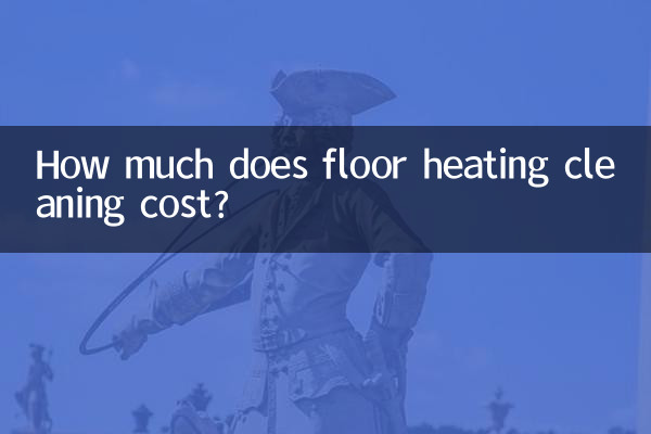 Quanto custa a limpeza do piso radiante?