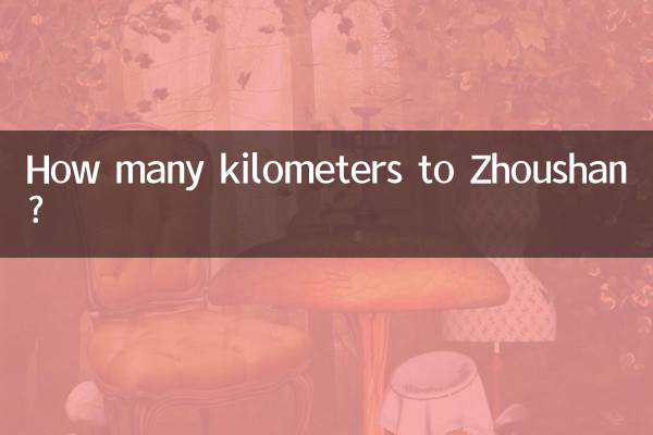 Combien de kilomètres jusqu'à Zhoushan ?