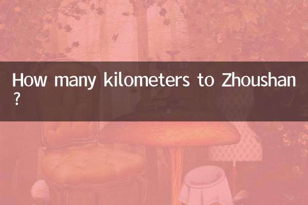 Combien de kilomètres jusqu'à Zhoushan ?