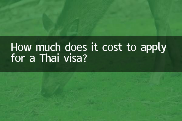タイのビザの申請にはいくらかかりますか?